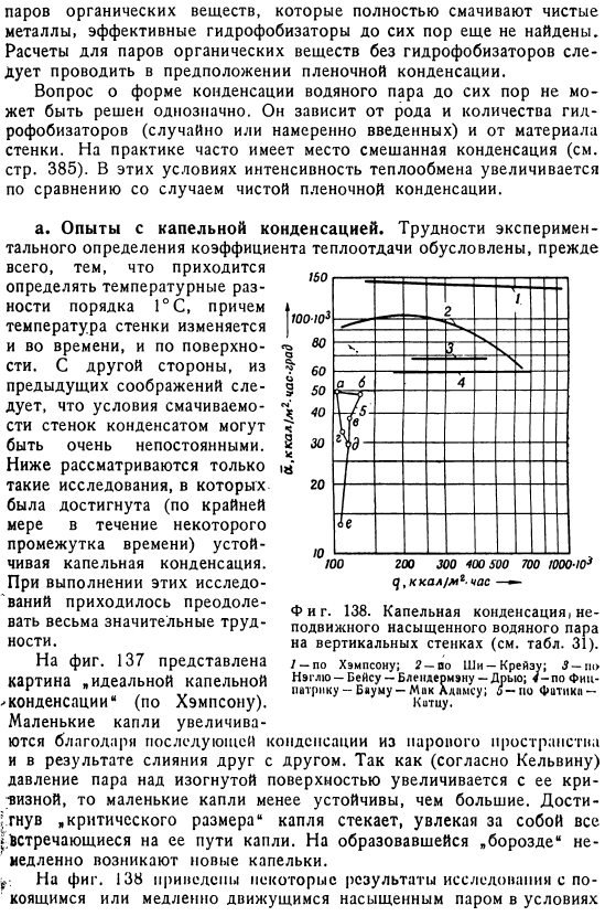 Капельная конденсация