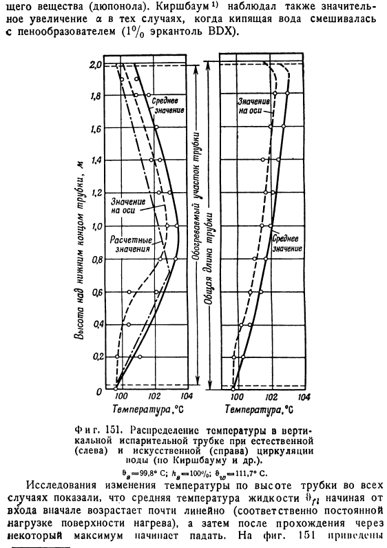 Пузырьковое кипение в вертикальной трубе