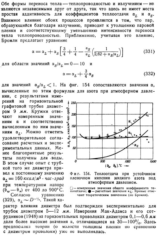 Пленочное кипение