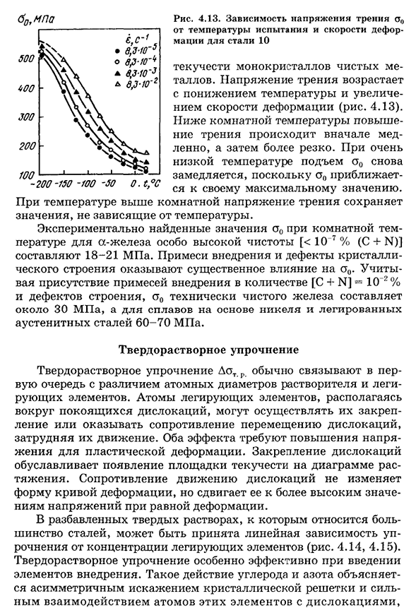 Пути упрочнения сталей и сплавов