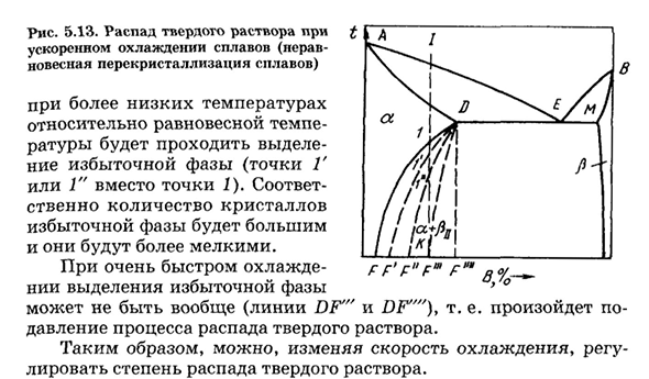 Неравновесная кристаллизация и перекристаллизация сплавов