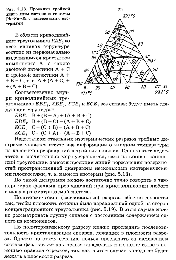 Понятие о диаграммах состояния тройных сплавов