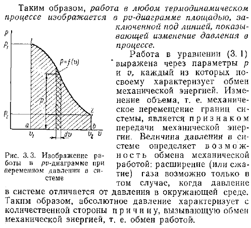 Выражение количества работы через параметры состояния системы и через их изменение в термодинамическом процессе