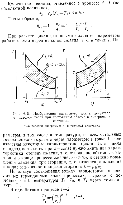 Термодинамический цикл поршневого двигателя внутреннего сгорания с подводом теплоты при постоянном объеме