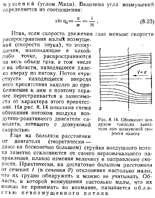 Распространение возмущений в потоке. Число М