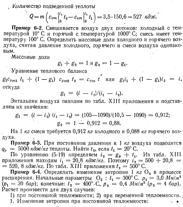 Тепловая Ts-диаграмма.