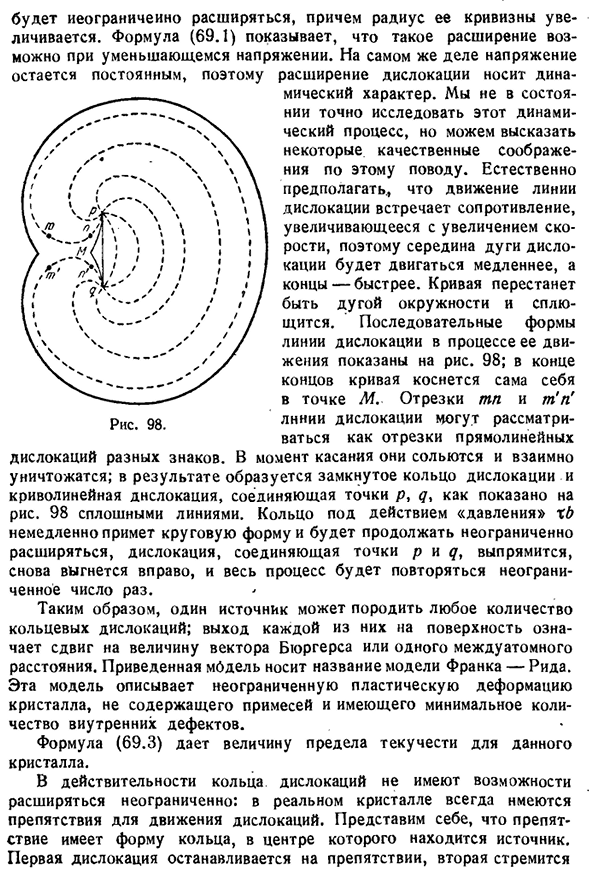 Источники дислокаций