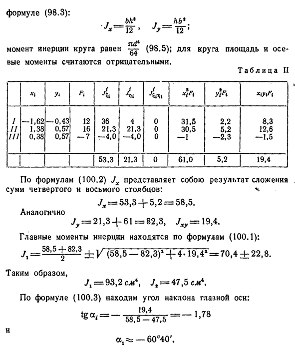 Главные оси и главные моменты инерции