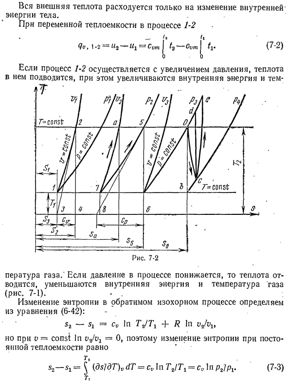 Изохорный процесс.