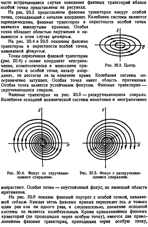 Исследование нелинейных колебаний на фазовой плоскости. Основные определения