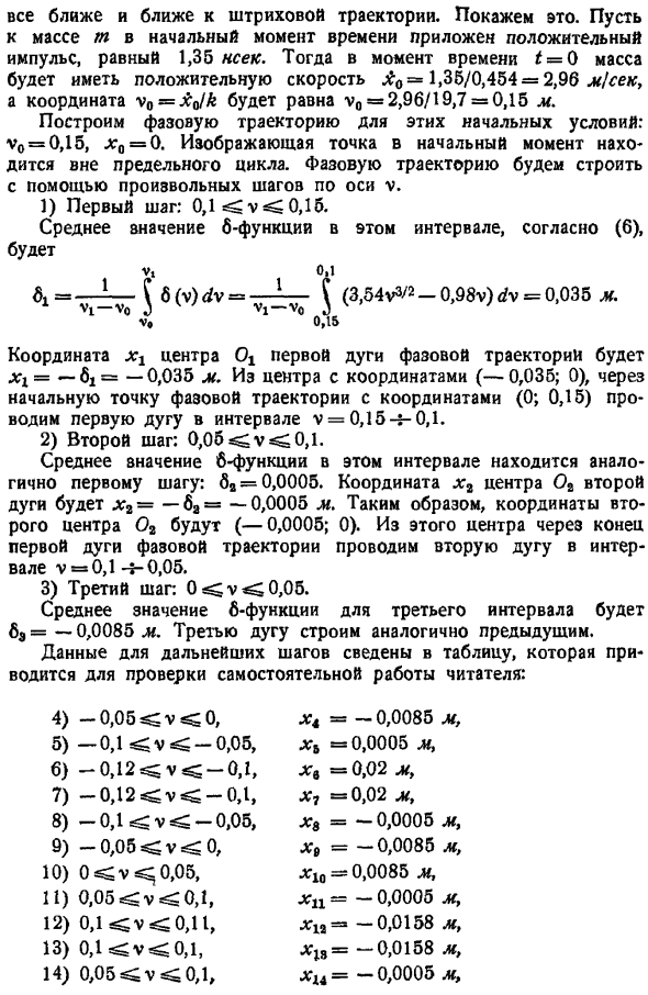 Исследование автоколебаний на фазовой плоскости