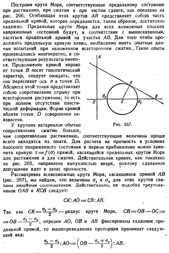 Теория прочности Мора