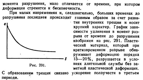 Длительное разрушение