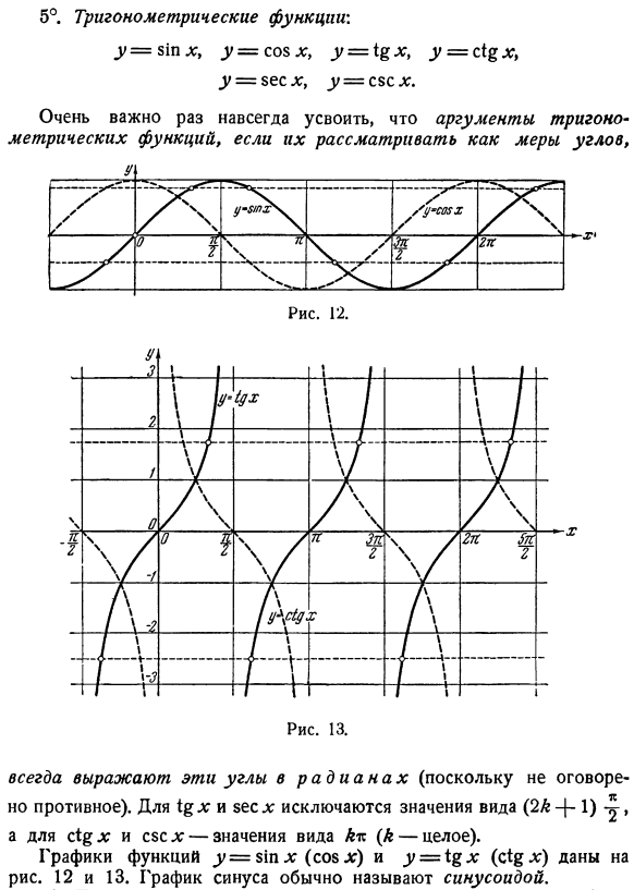 Элементарные функции