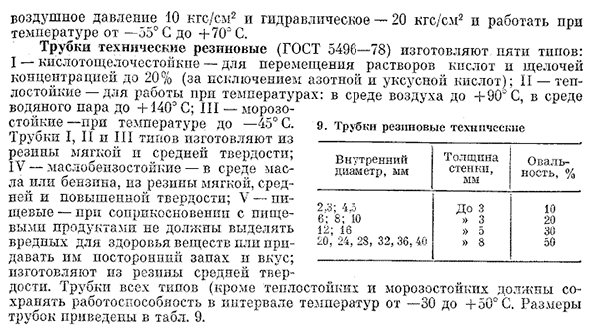 Рукава и трубки