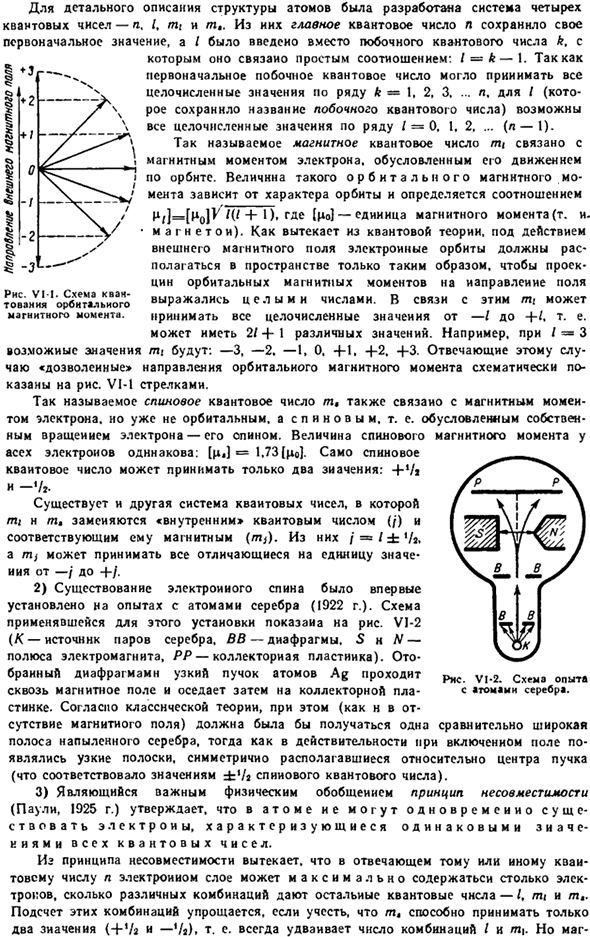 Структура периодической системы