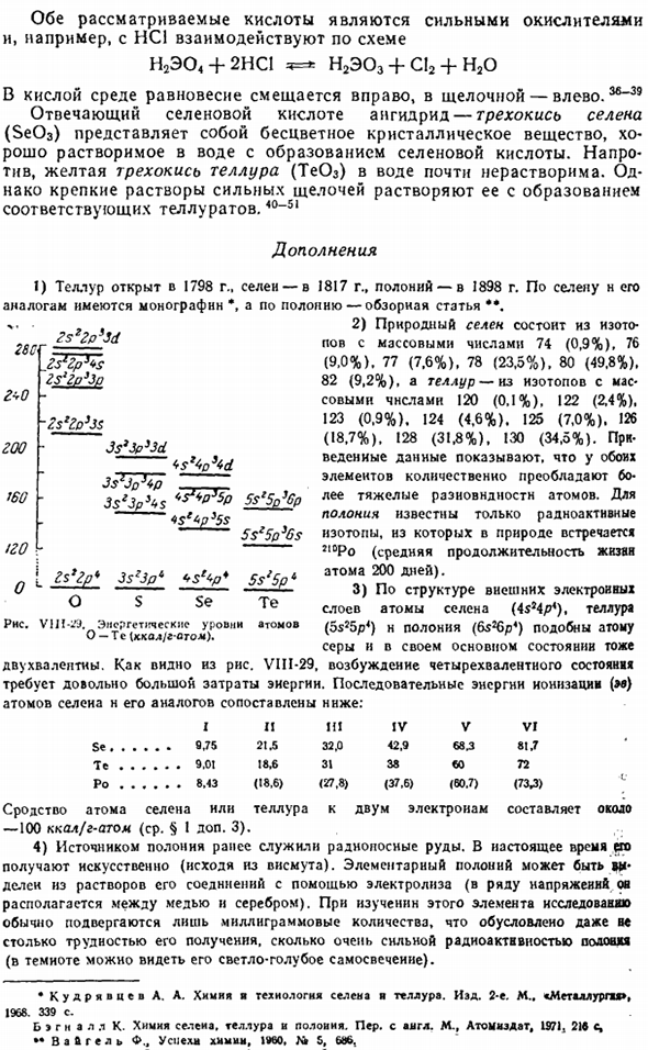 Подгруппа селена