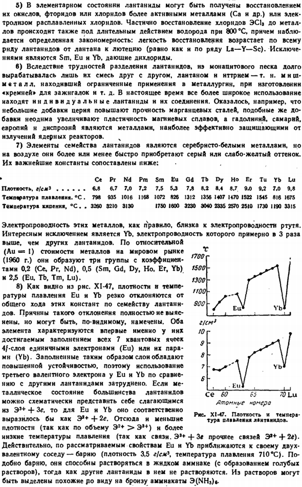 Семейство лантанидов