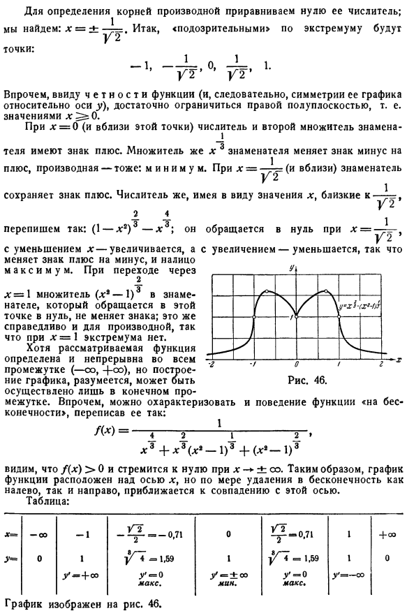 Построение графика функции