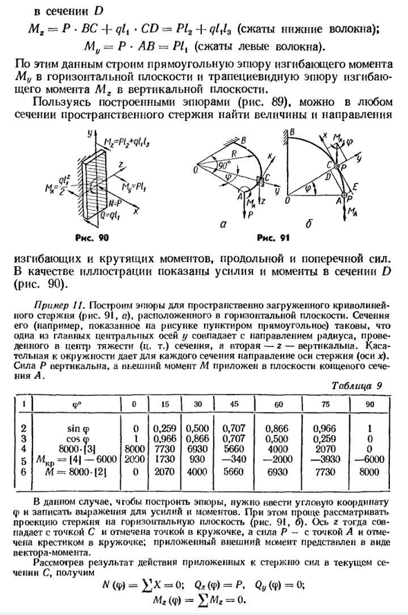 Построение эпюр внутренних усилий для пространственных стержней