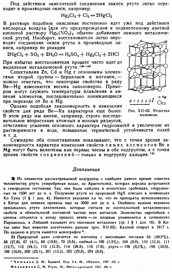 Подгруппа цинка