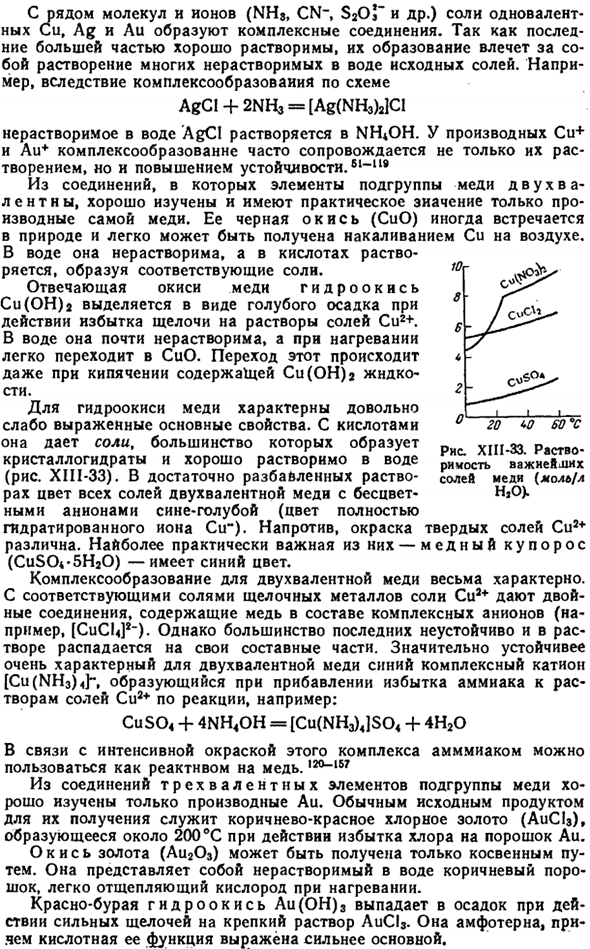 Подгруппа меди