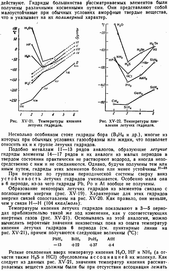 Водородные соединения