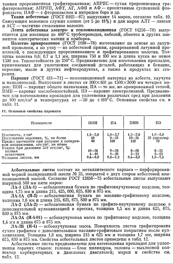 Асбест и асбестовые изделия