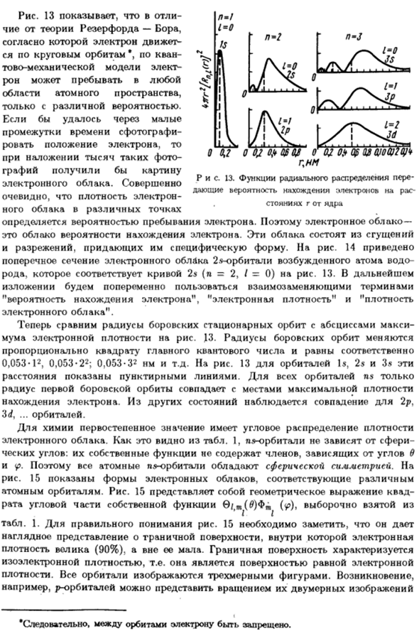Основы квантово-механического рассмотрения атома водорода. Орбитали