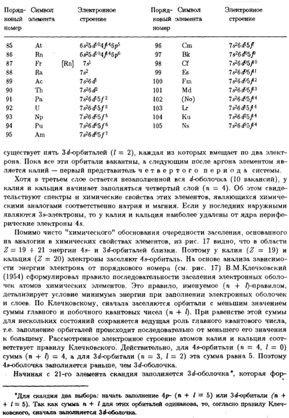 Периодическая система элементов и электронная структура атомов