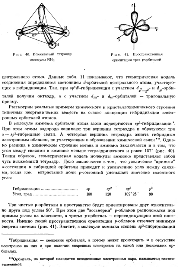 Направленность ковалентной связи