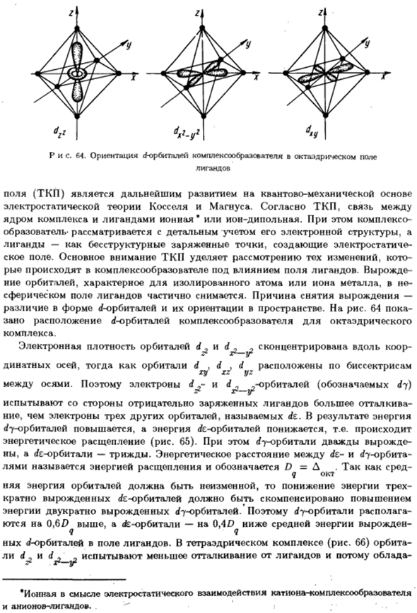 Природа химической связи в комплексных соединениях