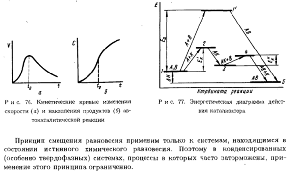 Смещение химического равновесия. Принцип Ле Шателье