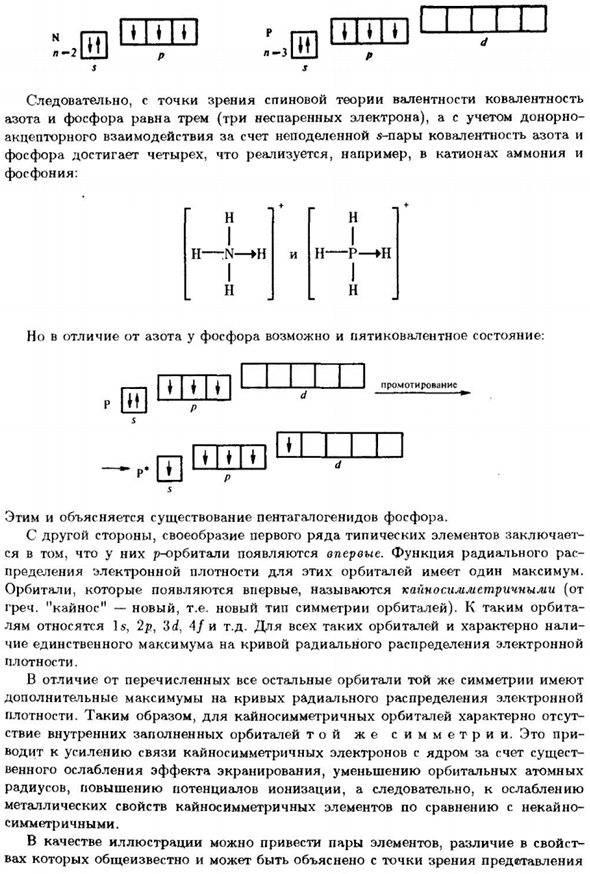 Электронная аналогия. Кайносимметрия