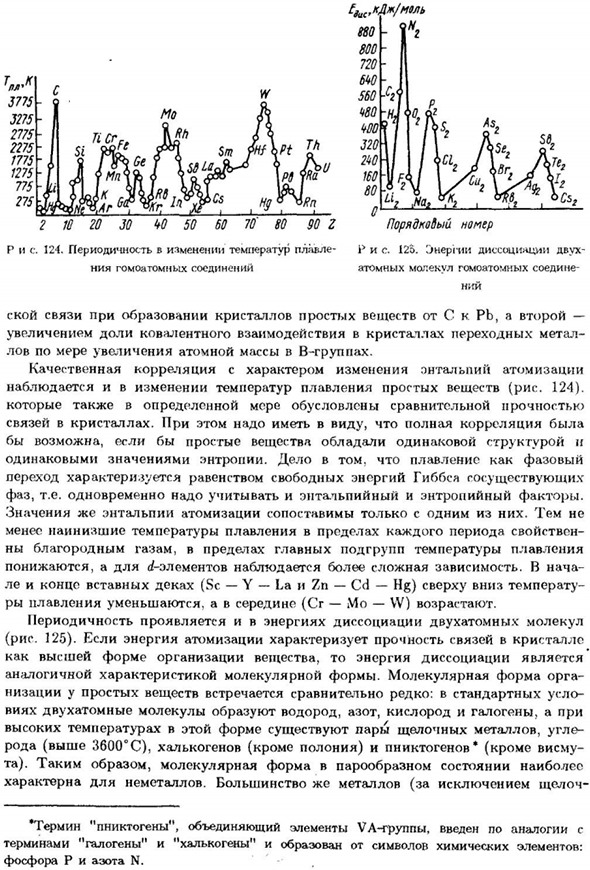 Физические свойства простых веществ