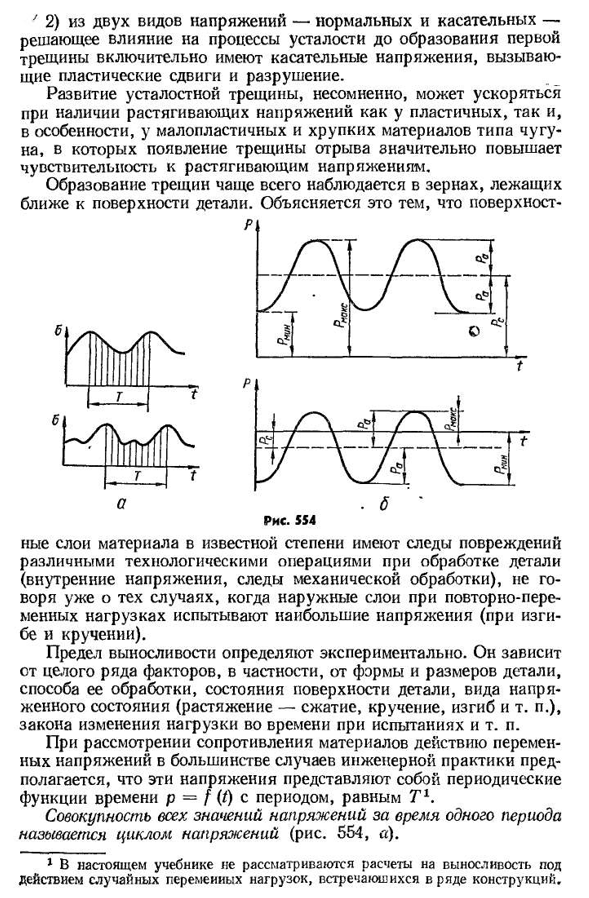 Явление усталости материалов