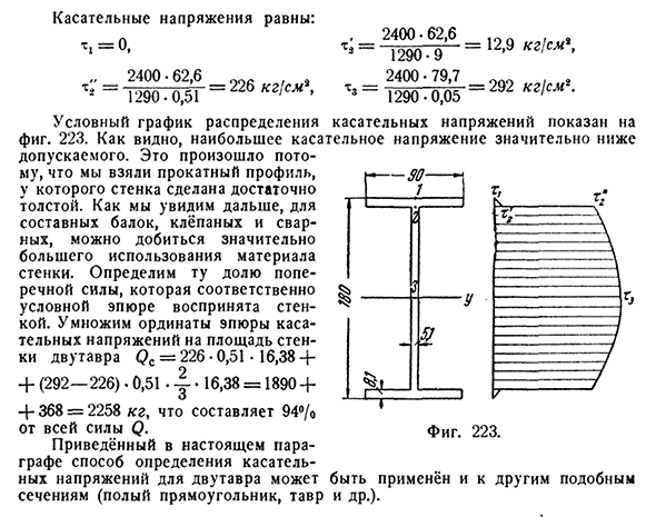 Касательные напряжения в балке двутаврового сечения