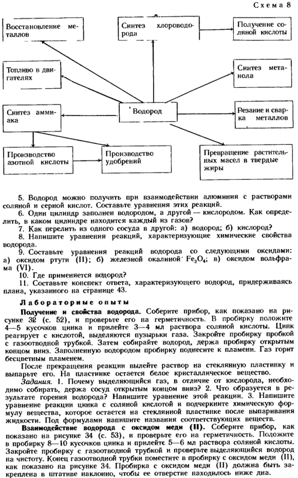 Свойства водорода