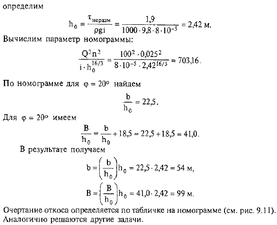 Очертание равномерно устойчивого откоса