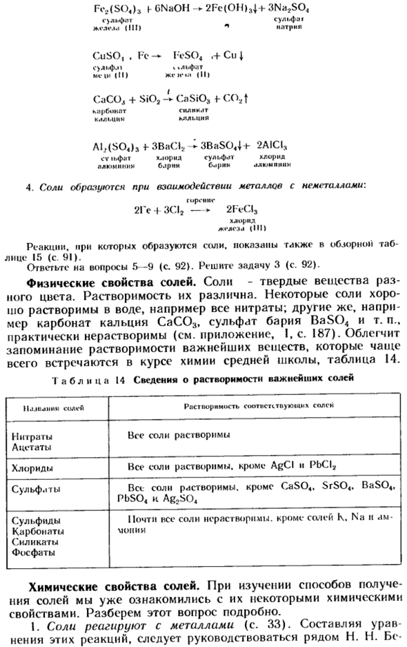 Соли