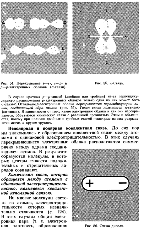 Основные типы химической связи