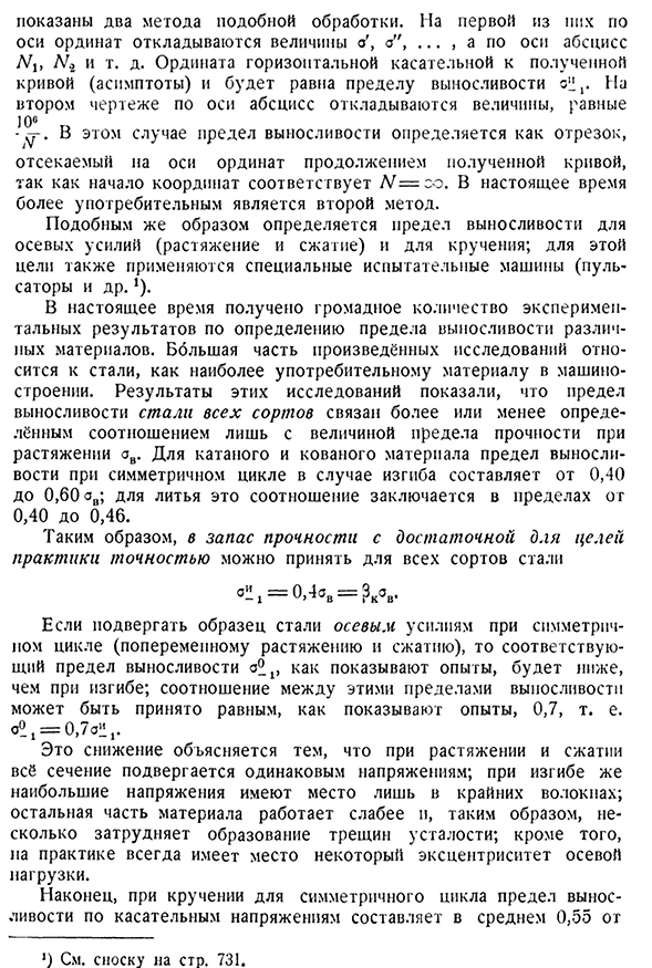 Определение предела выносливости при симметричном цикле