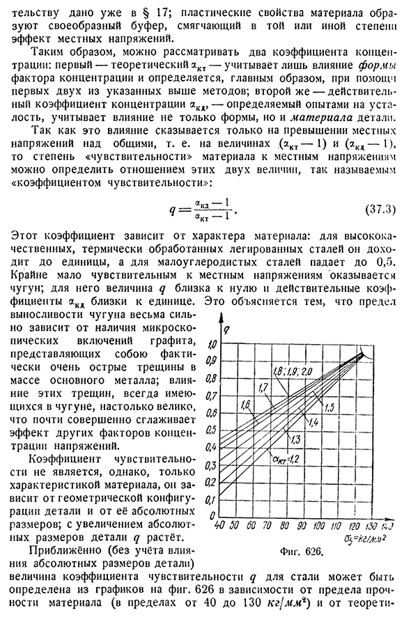 Местные напряжения