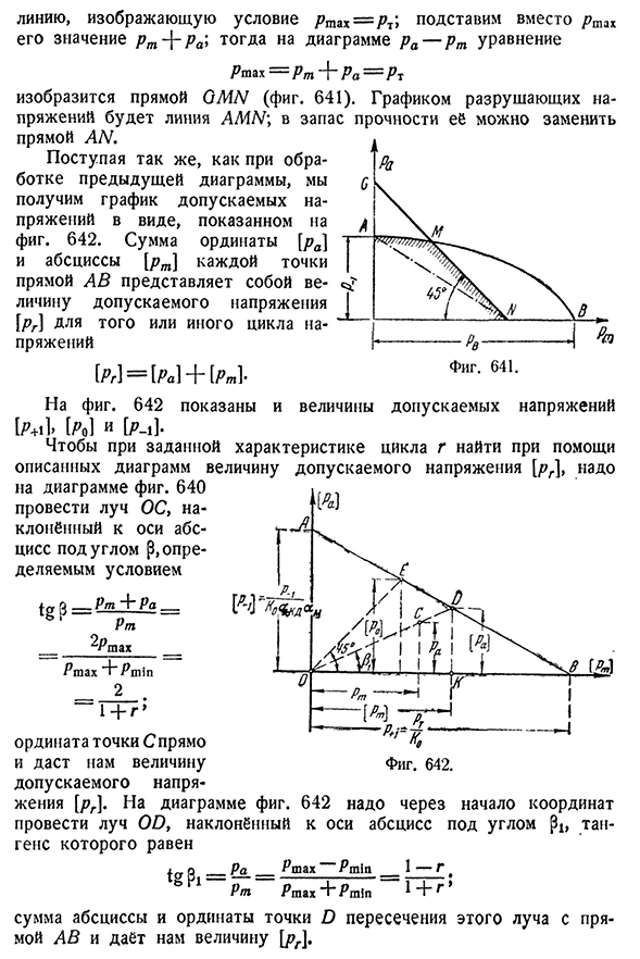 Установление допускаемых напряжений