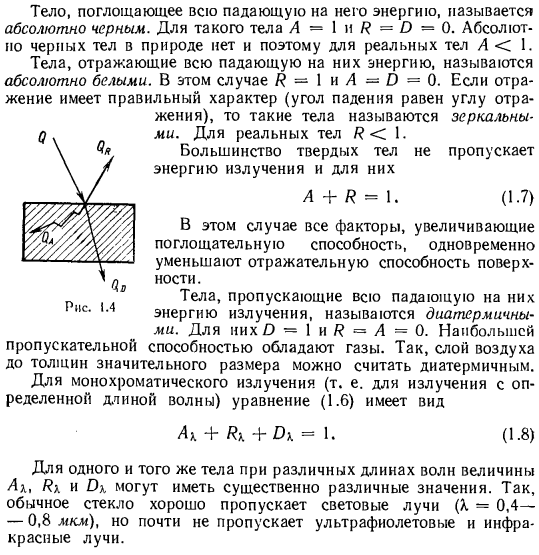 Основные понятия и определения