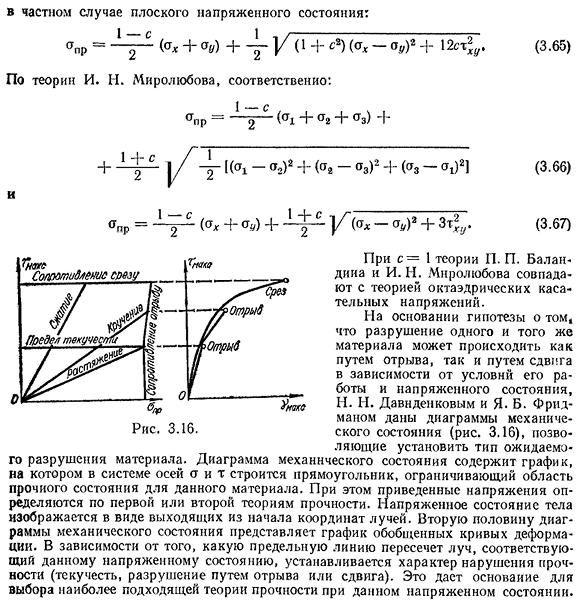 Теории прочности