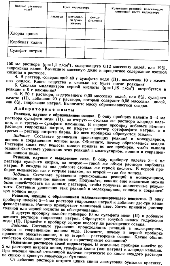 Гидролиз солей