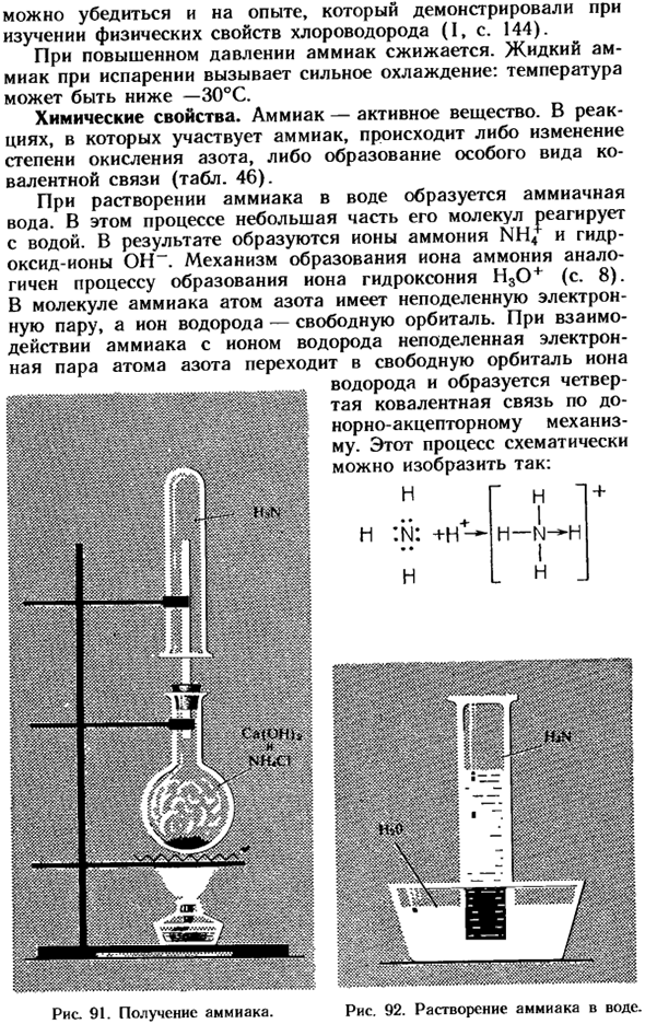 Аммиак