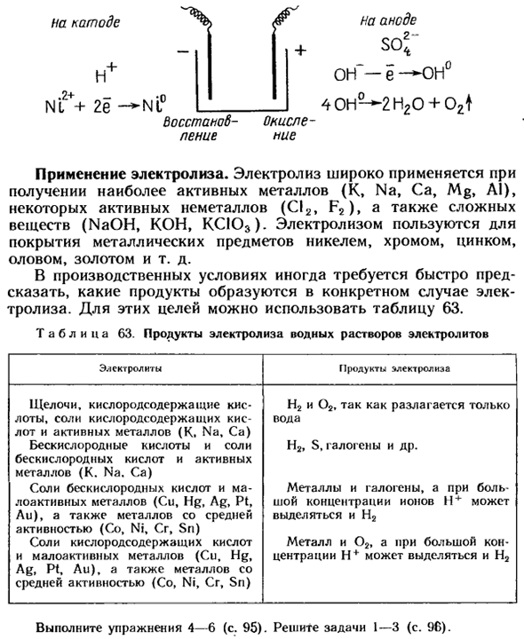 Электролиз