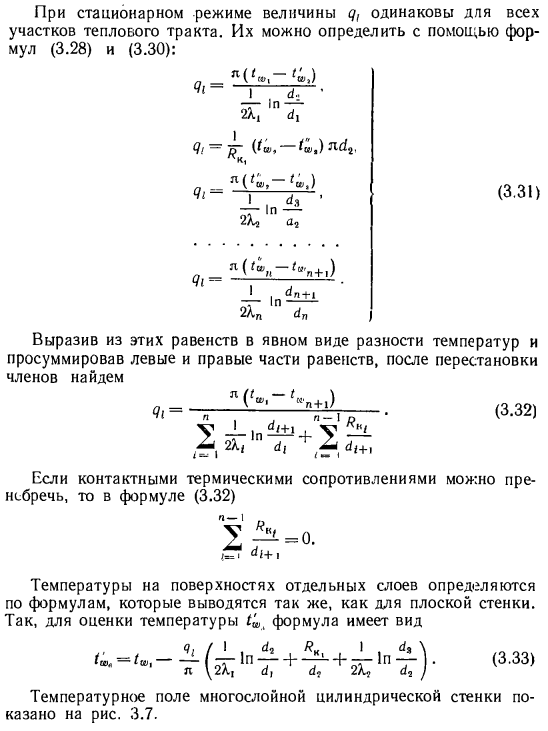 Теплопроводность цилиндрической стенки